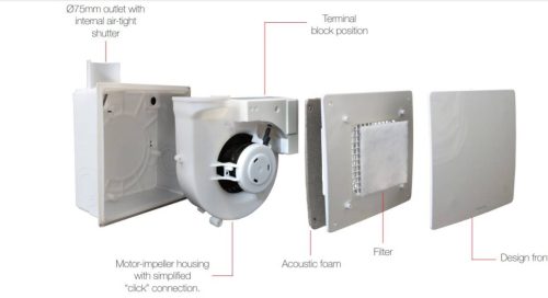 Aerauliqa QXD-80HT ventilátor, magas nyomásértékkel, utószellőztető és páraérzékelő funkcióval, beépített pillangószeleppel, WC csésze elszívásához