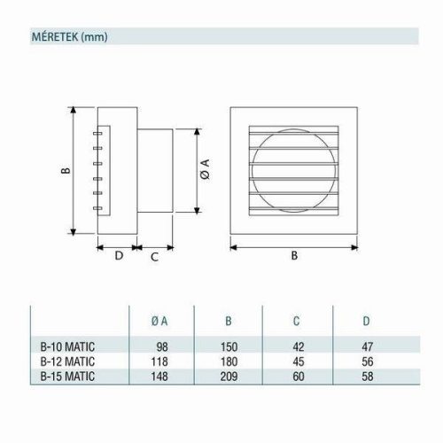 Cata B-12 Matic ventilátor automata előlapzárással
