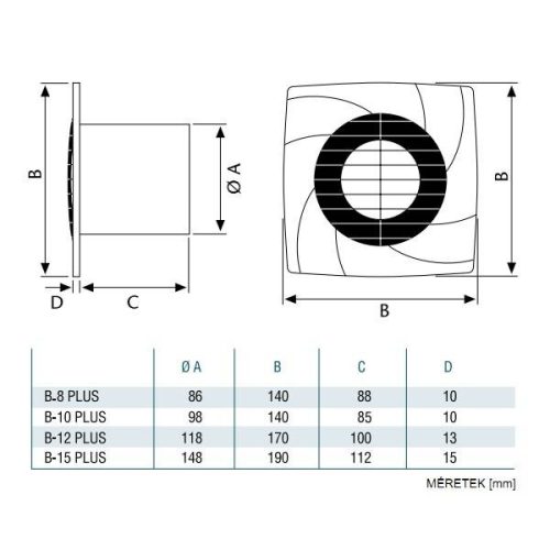 Cata B-10 Plus /B ventilátor