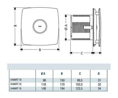 Cata X-Mart 12 Inox Timer ventilátor utószellőztető funkcióval beépített pillangószeleppel
