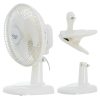Adler VENTILÁTOR CSIPTETHETŐ AD7317
