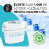 Laica SZŰRŐBETÉT 3 DB EPS322